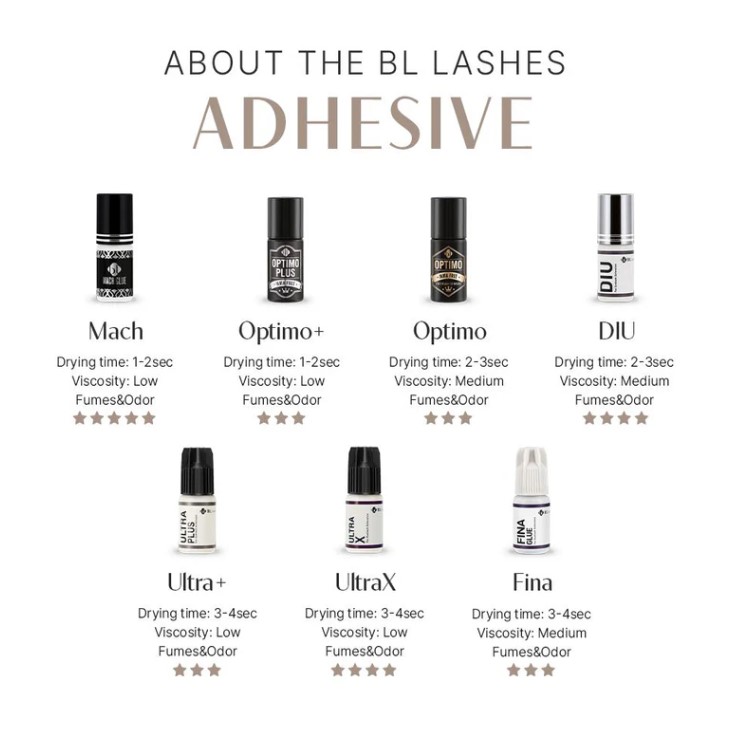 Blink BL Lashes  Mach Glue-  For Lash Extensions
