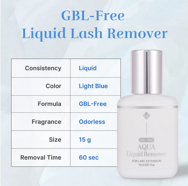 Blink BL Lashes Aqua Liquid Remover  GBL VRij 15ml 